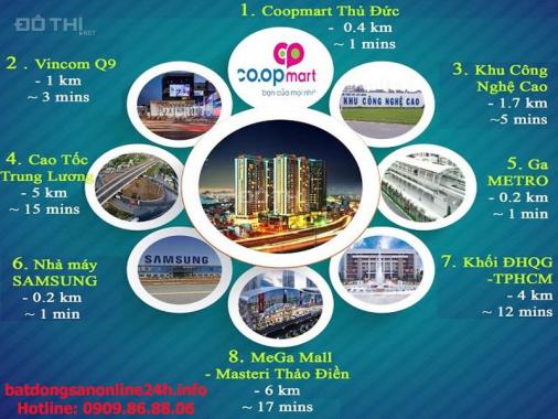 Mở bán căn hộ Sài Gòn Gateway - Liền kề tuyến Metro - Gía chỉ từ 1,4 tỷ/căn 2 PN - LH: 0902646141