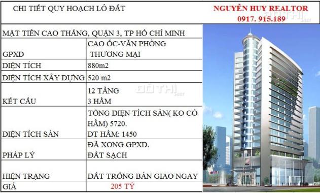 Chuyển nhượng dự án cao ốc, MT Cao Thắng, DT: 900m2, GPXD: 3 hầm + 12 lầu, DTSD: 5720m2, 210 tỷ