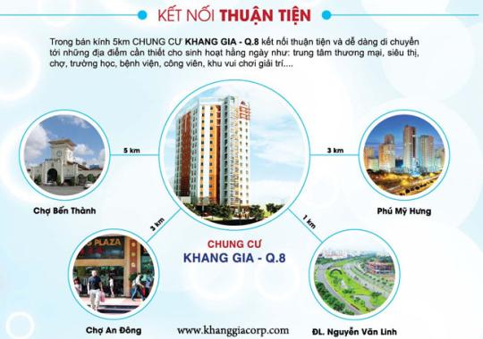 Giá rẻ bất ngờ chỉ với 1,3 tỷ quý anh chị đã sở hữu căn hộ cao cấp tại KDC Khang Gia, dt 60,5m2