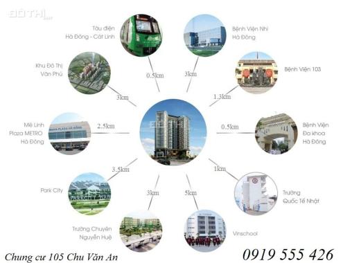 Chung cư 105 Chu Văn An - Tặng xe SH150 và chiết khấu 3,5% GTCH, 0919555426