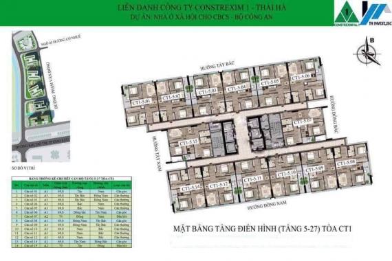 Nhượng lại suất vào tên trực tiếp HĐMB dự án nhà ở cho CBCS Bộ công an Cổ Nhuế 2. LH 0942083464