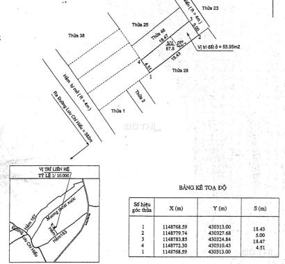 Bán đất giá rẻ: Hẻm 183/9D Lưu Chí Hiếu, 11 triệu/m2