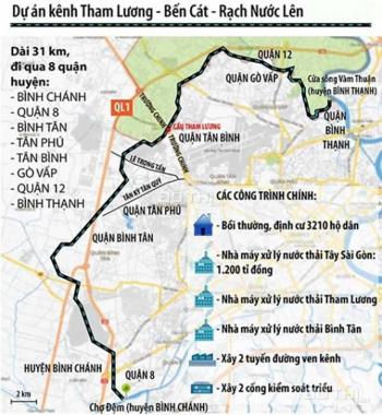 Cần bán 3 lô đất nền Nguyễn Văn Qúa, Q12, DT 5x18m, 5x24m giá 31 tr/m2