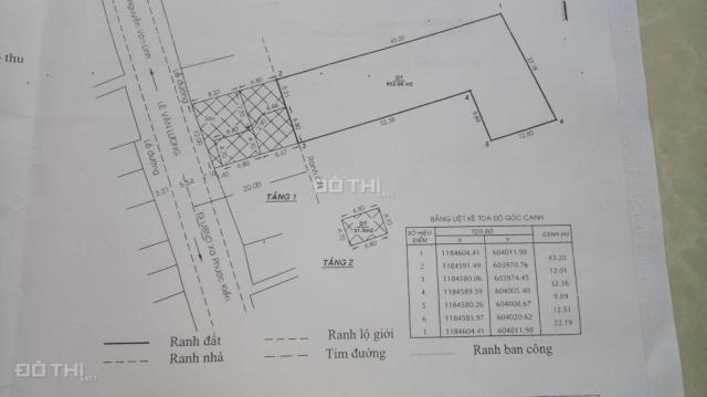 Bán toàn bộ 2 căn nhà cấp 4 liền kề (1052m2 - Công nhận 781m2) MT đường Lê Văn Lương, Phước Kiển