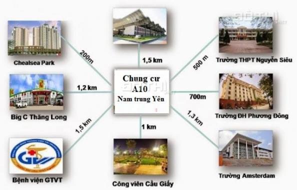 Nhận đặt cọc tầng 12 và 15 CC A10 Nam Trung Yên đường Nguyễn Chánh, giá 30.5tr/m2. 0972.403.294
