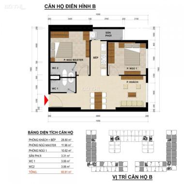 Nội bộ 5 căn NOXH Green River, Phạm Thế Hiển, Q8, giá 17 triệu/m2 VAT, 51 tiện ích. CĐT 0919804466