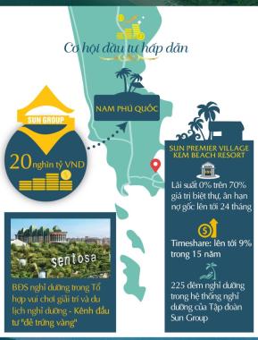 Cơ hội để sở hữu BT Sungroup bãi Khem, 3.8 tỷ, cam kết LN 9%/năm, tặng chuyến du lịch 250 triệu