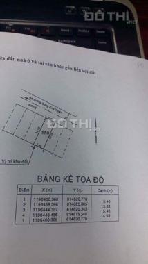 Hot bán lô đất Samsung Vilage 3 - Bưng Ông Thoàn - Phú Hữu - Q9 - 21,5 tr/m2