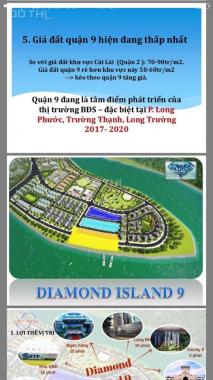 Diamond Island 9 siêu phẩm 3 mặt sông bán giá gốc chủ đầu tư đặt chỗ ngay hôm nay