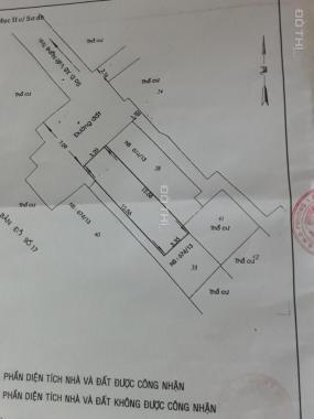 Bán nhà riêng tại đường Xô Viết Nghệ Tĩnh, Phường 25, Quận Bình Thạnh, Hồ Chí Minh, dt 42.9m2