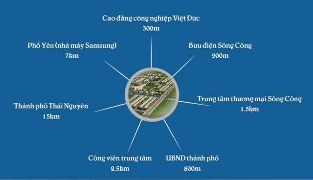 Cơ hội đầu tư đất nền TP. Sông Công, Thái Nguyên, 80m2, trở lên chỉ từ 350 triệu/lô, LH 0971056182