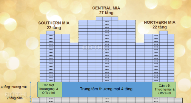 Mua shophouse Saigon Mia trực tiếp từ CĐT, nhận chiết khấu khủng từ 500 triệu/căn. LH: 0933.992.558