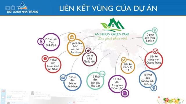 Mở bán đợt 1 khu đô thị An Nhơn Green Park, còn 5 lô vị trí đẹp nhất dự án