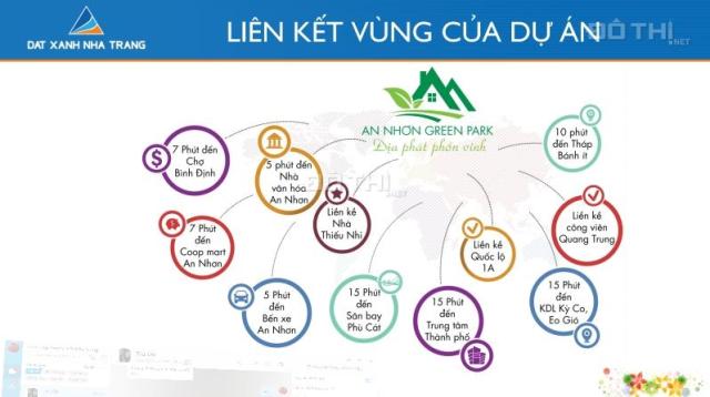 Nhận giữ chỗ vị trí đẹp nhất khu đô thị An Nhơn Green Park. 0906.538.112