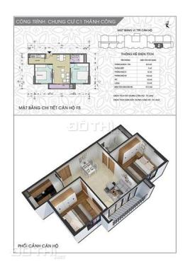 Mở bán chính thức chung cư C1 Thành Công, liên hệ 0936.040.229 để có mức giá tốt nhất