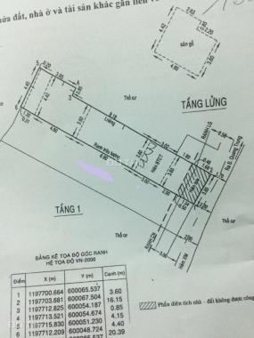 Bán nhà nát hẻm 417 Quang Trung, Phường 10, quận Gò Vấp, 3,6 x 21m, giá 3,02 tỷ