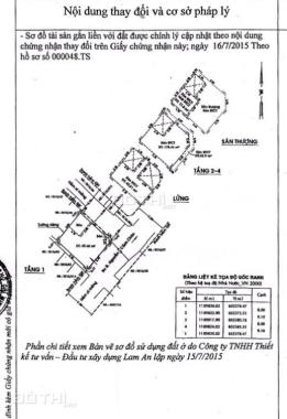 Góc 2MT Q. 1, Trần Hưng Đạo - Nguyễn Cảnh Chân, 9,8x10,2m, 5 lầu CHDV 72tr/th, 18 tỷ. 0901.33.39.39