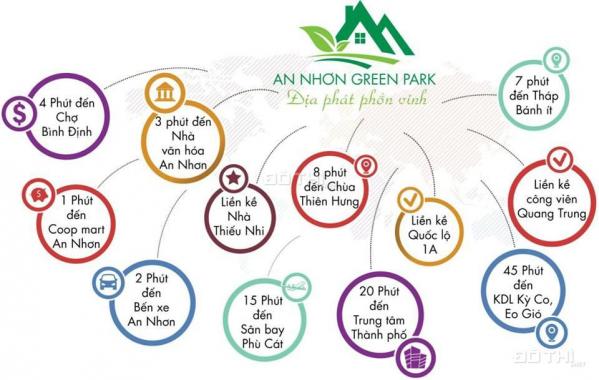 Không đầu tư chỉ có tiếc An Nhơn Green Park, mở bán số lượng có hạn