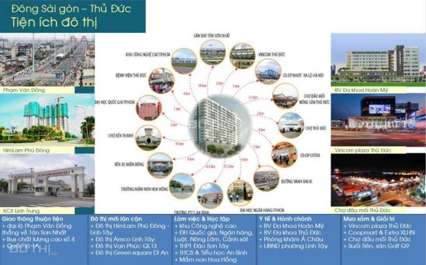Căn hộ Flora Novia chủ đầu tư Nam Long, vị trí mặt tiền đường Phạm Văn Đồng, 2.85 tỷ. 0967.087.089