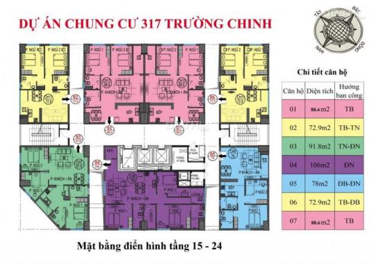 Bán căn hộ chung cư tại dự án Tân Hồng Hà Complex, giá 36 triệu/m2, có diện tích 88m2