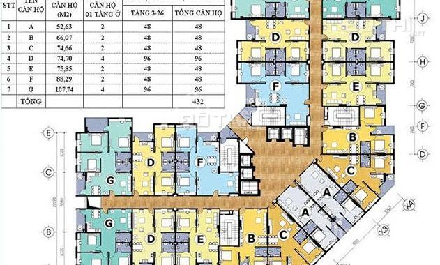 Tiếp nhận hồ sơ mua chung cư CT2A Thạch Bàn, giá gốc 13tr/m2 vay 50%. LH 0944509456