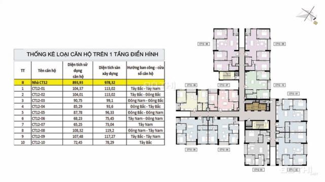 Sở hữu căn hộ 2PN chỉ với 200tr tại khu đô thị Hồng Hà Eco City