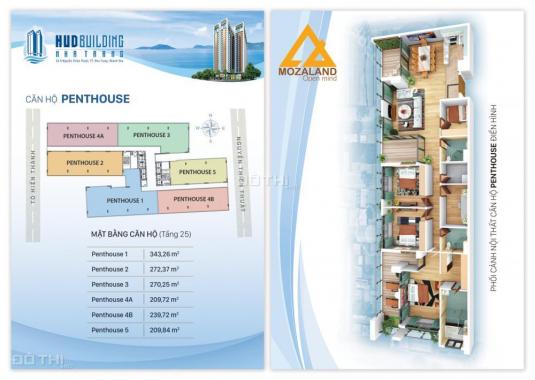 Chỉ từ 1,4 tỷ có ngay căn hộ chung cư HUD số 4 Nguyễn Thiện Thuật, Nha Trang. Liên hệ 0949.388.026