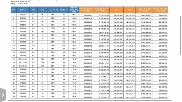 Seasons Avenue, cơ hội sở hữu 100 căn 2 - 3PN cuối cùng, CK 12%, chỉ TT 40% nhận nhà ngay