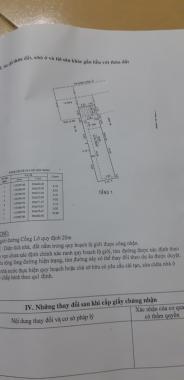 Bán nhà cấp 4 mới xây mặt tiền đường Cống Lở, P. 15, Q. Tân Bình