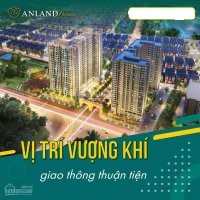 Dự án đầu tư sinh lời hot nhất quận Hà Đông, LH 0971652575