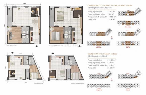 Căn hộ SmartHome 4.0 Saigon Intela, 2pn 2wc, tặng nội thất