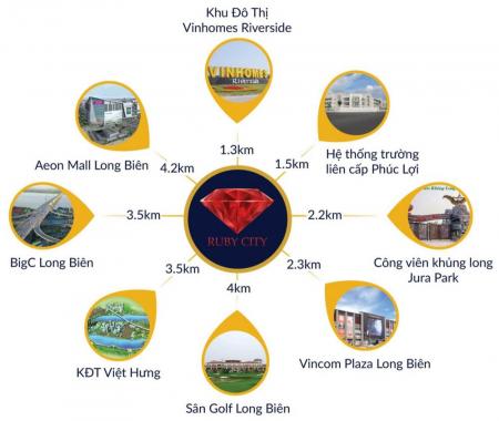 Căn hộ cho vợ chồng trẻ giá hợp lý nhất khu vực quận Long Biên, đầy đủ nội thất