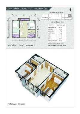 Căn hộ chung cư C1 Thành Công, mở bán đợt cuối quỹ căn còn lại C1 Thành Công, giá chỉ từ 39 tr/m2