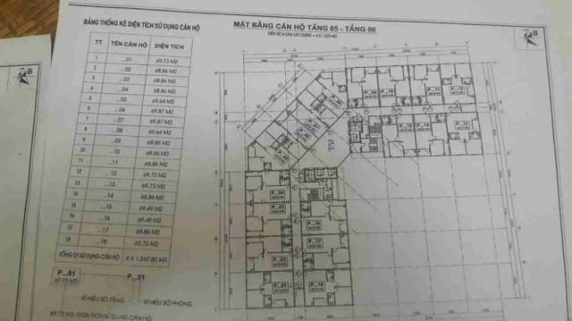 Chính chủ cần bán gấp căn hộ số 13 tầng trung, DT 69,82m2, chung cư CT2A Thạch Bàn