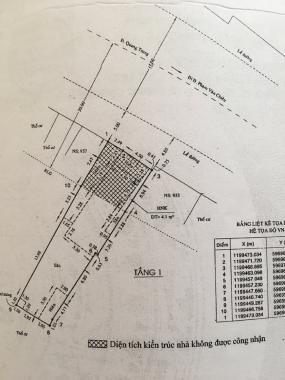 Đất mặt tiền Quang Trung, 200m2 (7.5x27m), gần ngã 4 Phan Huy Ích