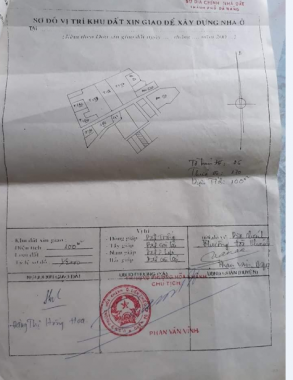 Chính chủ cần bán đất kiệt 218 Nguyễn Lương Bằng - TP Đà Nẵng