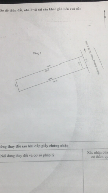 Bán nhà đất kiệt 5m5 Phan Tứ, Ngũ Hành Sơn, đầu tư