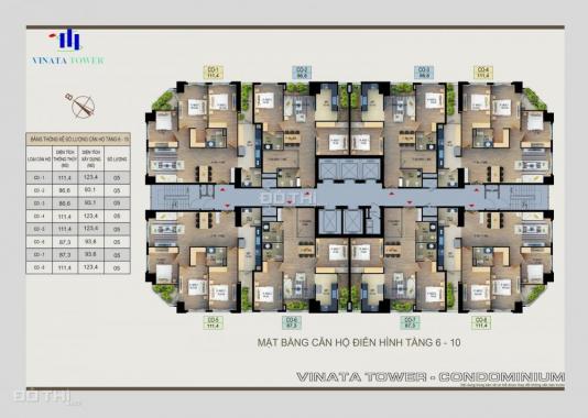 Bán suất ngoại giao chung cư Vinata Tower 289 Khuất Duy Tiến, cam kết giá gốc từ CĐT