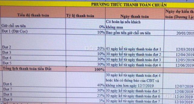 Bán biệt thự, nhà phố (5mx17m), khu dân cư Thới An, P Thới An, Q12, HCM. Giá 5 tỷ/căn