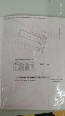 Đất xe tải quay đầu Quốc Lộ 22, gần chợ Hóc Môn, 8 x 35m, thổ cư đủ