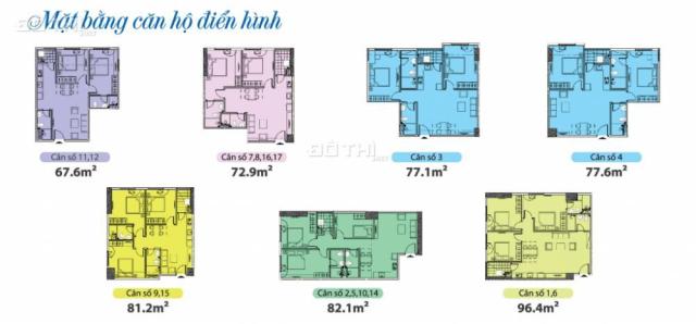 Bán căn hộ Eurowindow Park cầu Đông Trù giá chỉ từ 14tr/m2. Hỗ trợ vay vốn 70%, LH: 0823200999