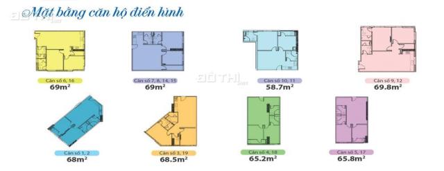 Bán căn hộ Eurowindow Park cầu Đông Trù giá chỉ từ 14tr/m2. Hỗ trợ vay vốn 70%, LH: 0823200999