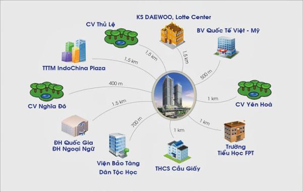 Bán căn 1205 2A, CC Tràng An Complex, số 1, Phùng Chí Kiên, DT 105m2, giá 4,5 tỷ, LH 0997 514 266