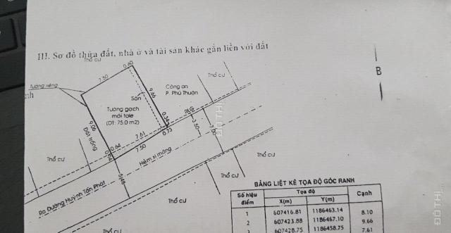 Nhà đẹp đầu tư giá tốt hẻm 7m, 1015 Huỳnh Tấn Phát, Quận 7, DT 8.1x10m, giá 6.2 tỷ