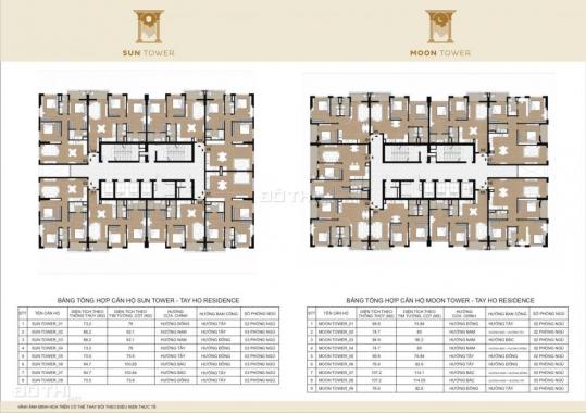 Dự án Tây Hồ Residence 3,1 tỷ/2PN, 3.9 tỷ/3PN HTLS 0%, quà tặng 100tr, CK 3,9%