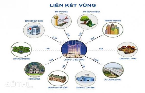 Bán căn hộ chung cư tại dự án TSG Lotus Sài Đồng, Long Biên, diện tích 86m2, giá 25 triệu/m2