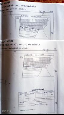 Đất nền giá công nhân chỉ 350 triệu/ lô DT 1000m2, huyện Chơn Thành