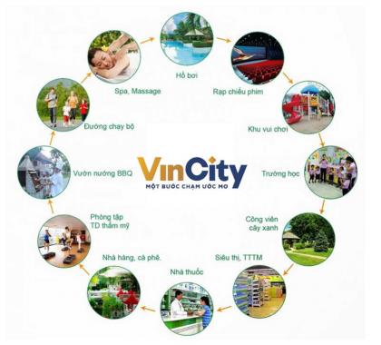 Dự án Vinhomes Grand Park Quận 9, mặt tiền đường Nguyễn Xiển, phường Long Thạnh Mỹ, Quận 9, Tp. HCM