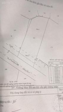 Đất 20*46m, thổ cư 744m2, thích hợp dựng xưởng, kho bãi