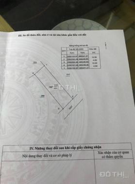 Nhanh tay sở hữu ngay mảnh đất đẹp chỉ với 429tr cạnh khu đô thị sầm uất Dragon. LH: 0976425681